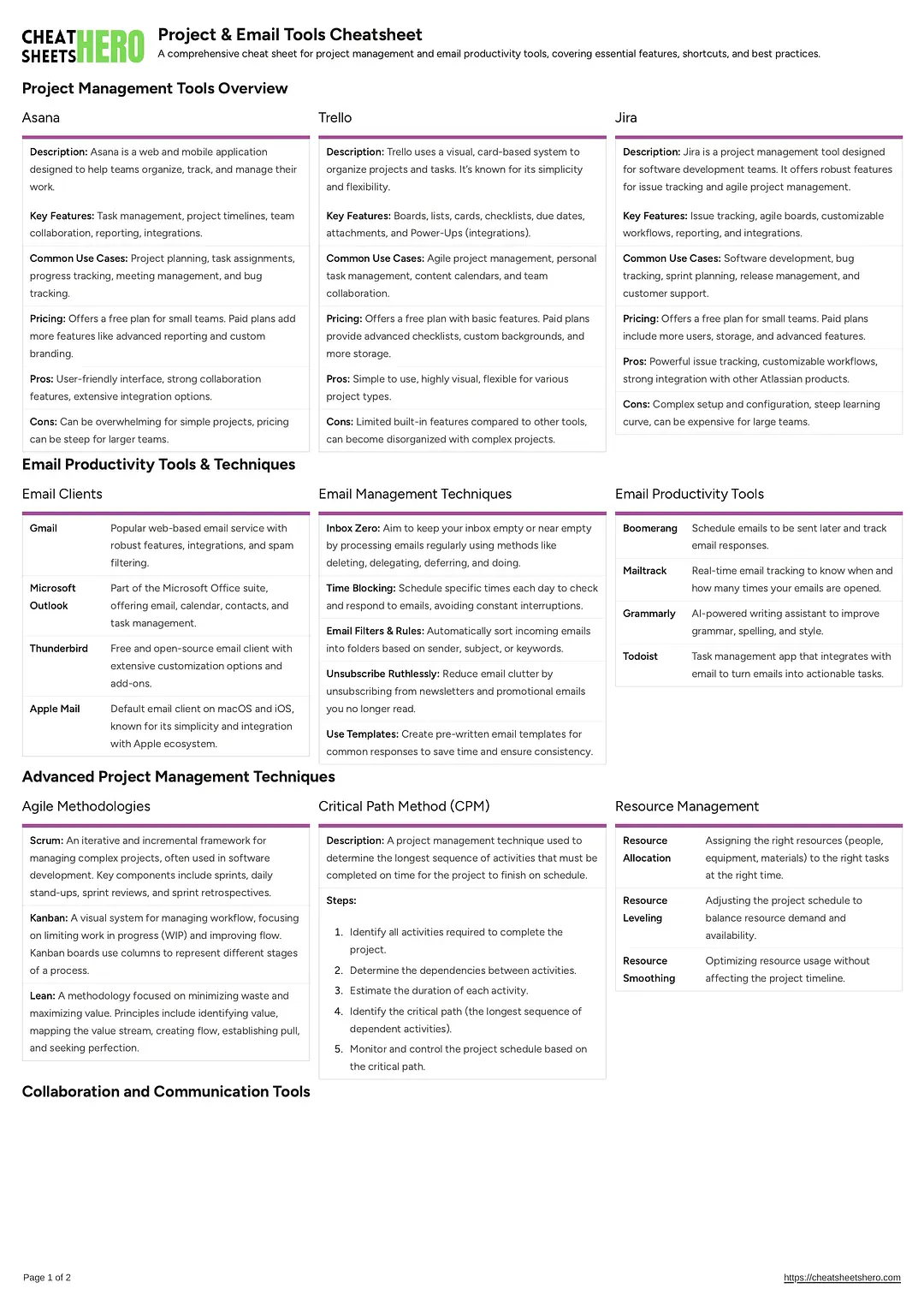 Project & Email Tools Cheatsheet