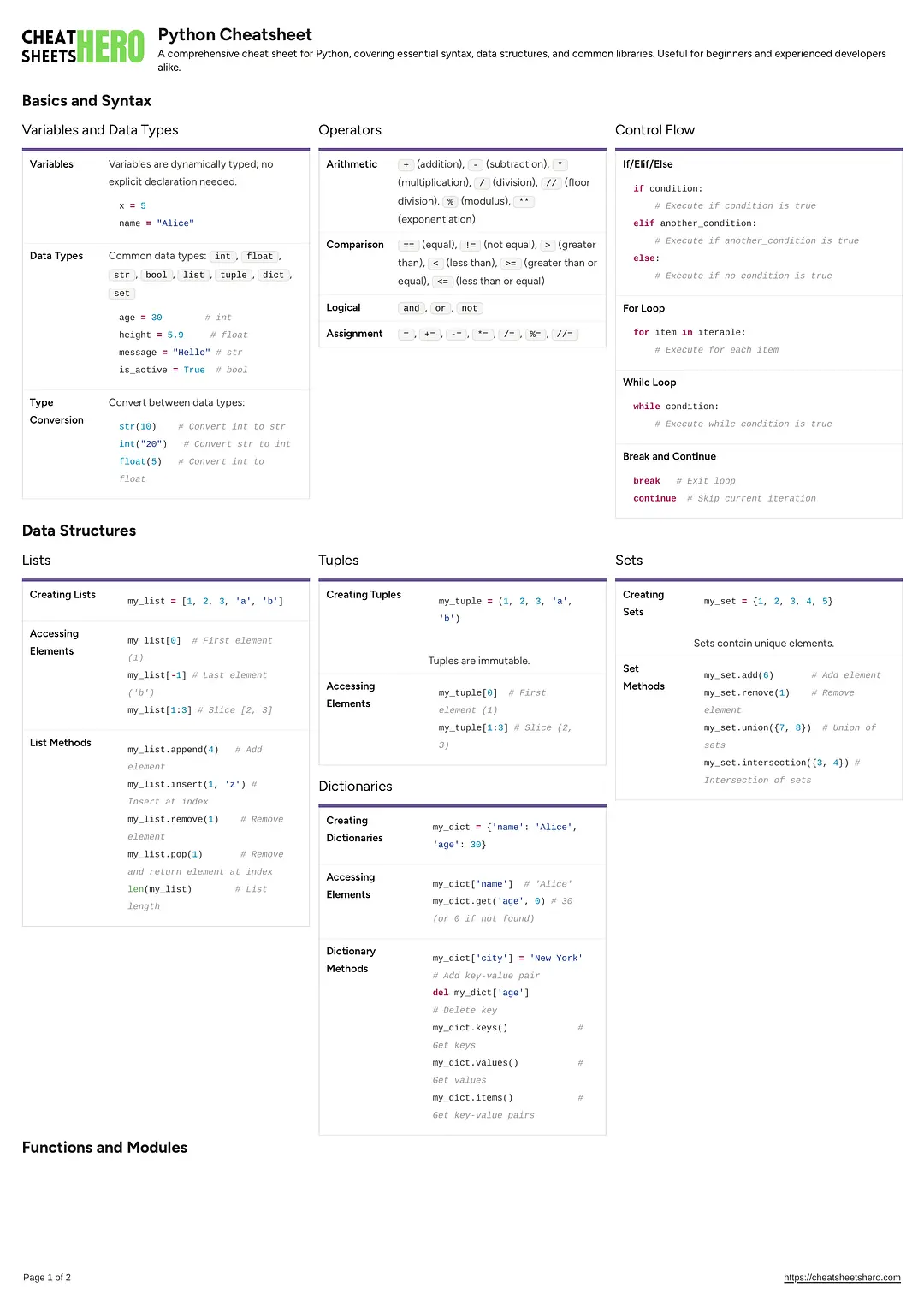 Python Cheatsheet