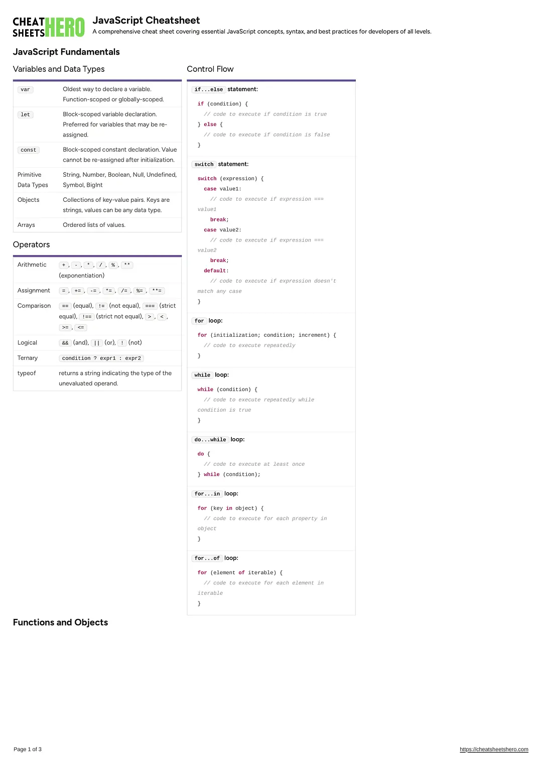 JavaScript Cheatsheet