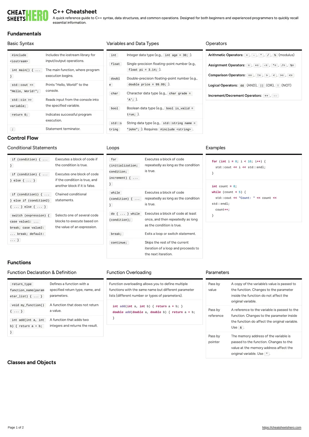 C++ Cheatsheet