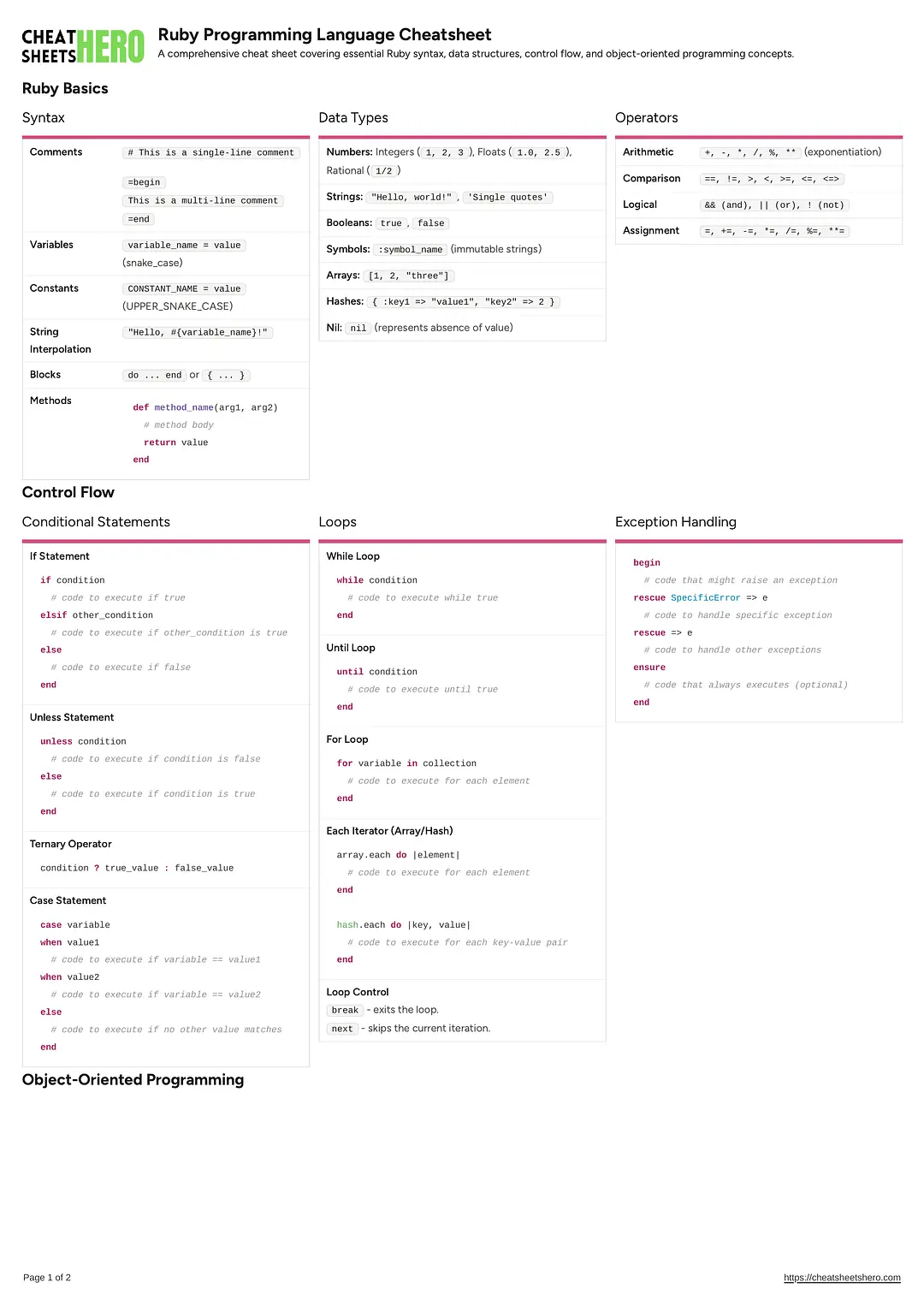 Ruby Programming Language Cheatsheet