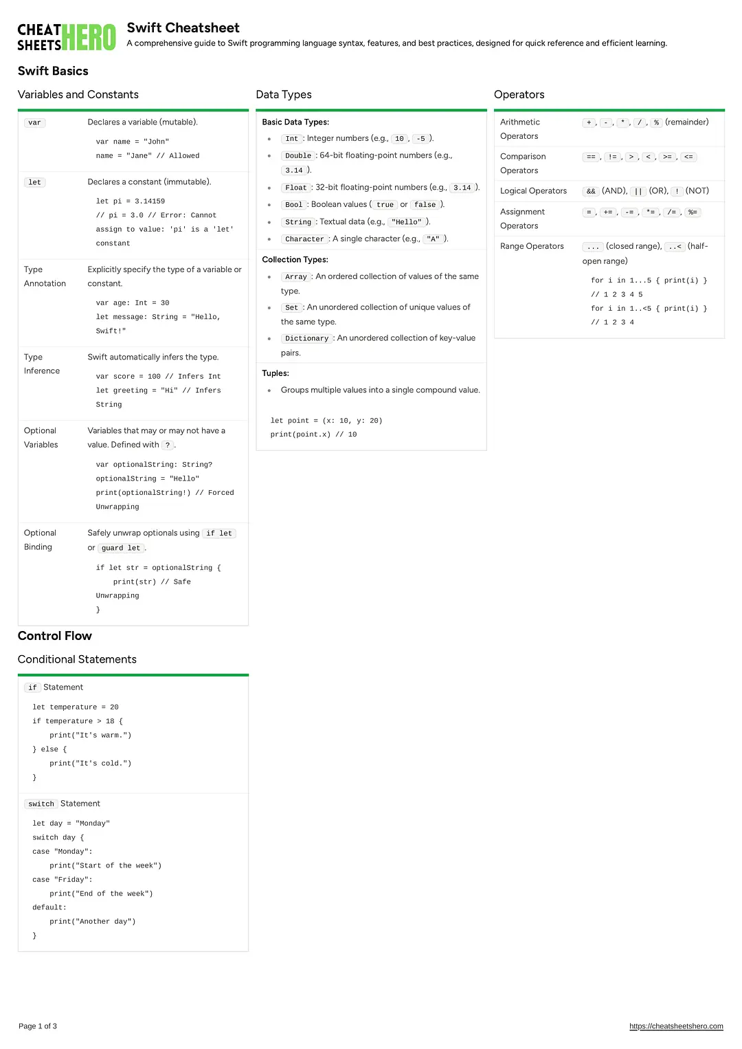 Swift Cheatsheet