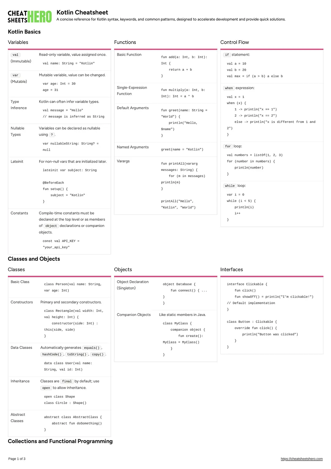 Kotlin Cheatsheet