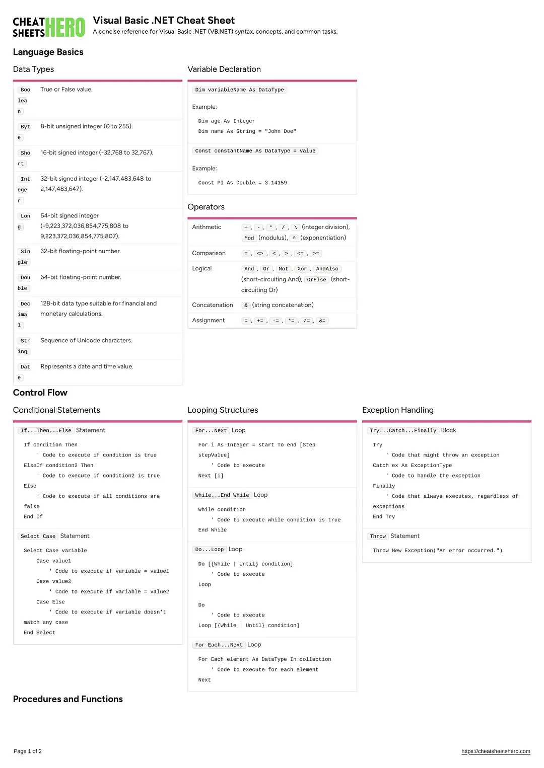 Visual Basic .NET Cheat Sheet