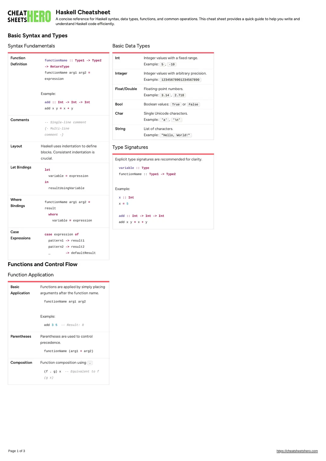 Haskell Cheatsheet