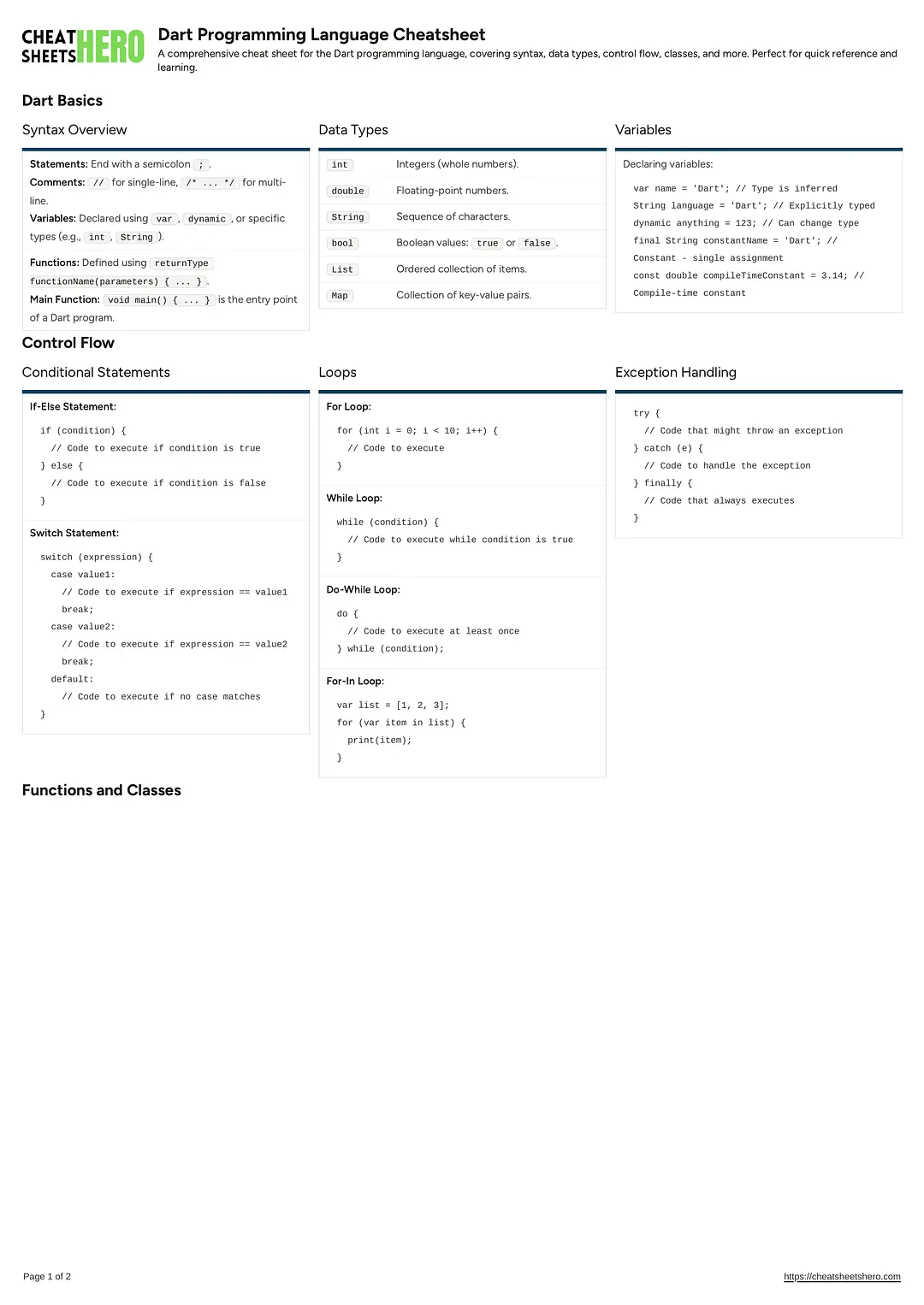 Dart Programming Language Cheatsheet