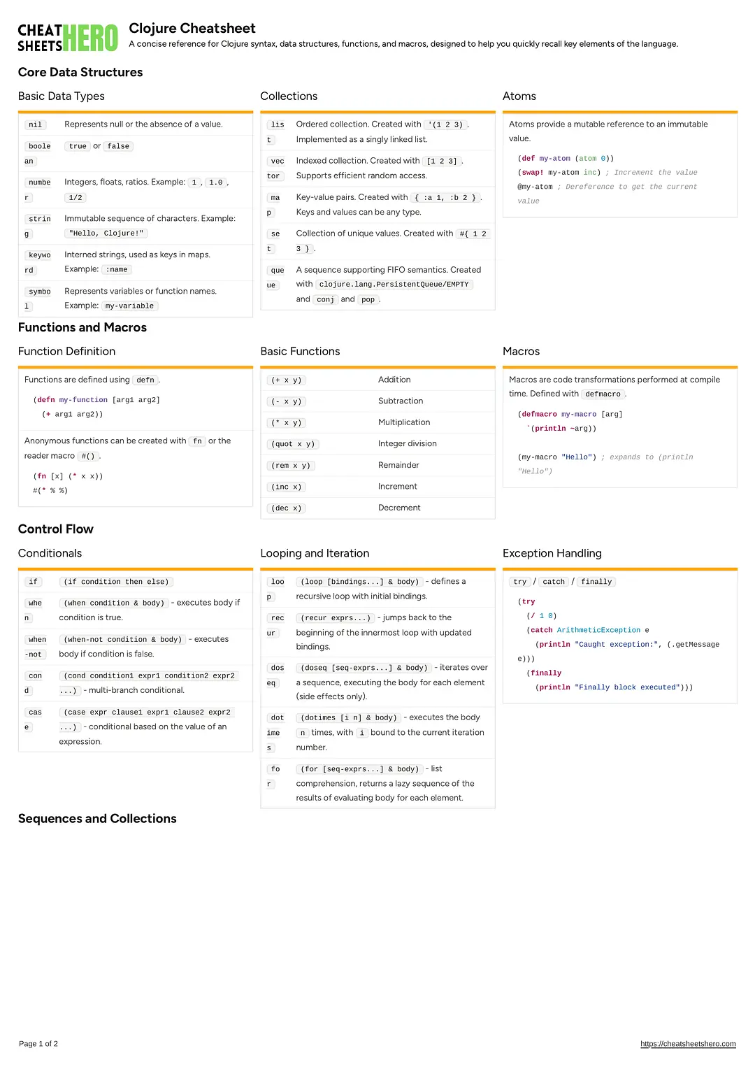 Clojure Cheatsheet