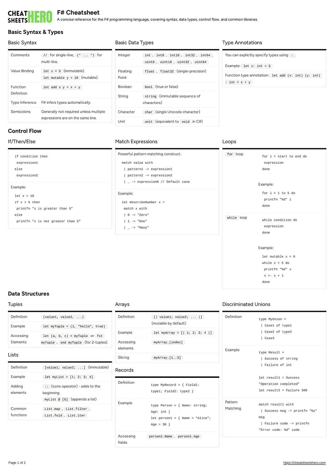 F# Cheatsheet