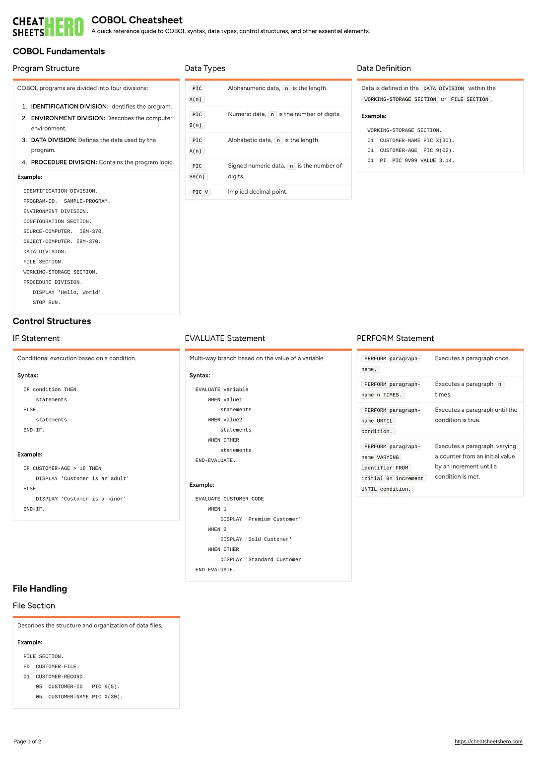 COBOL Cheatsheet