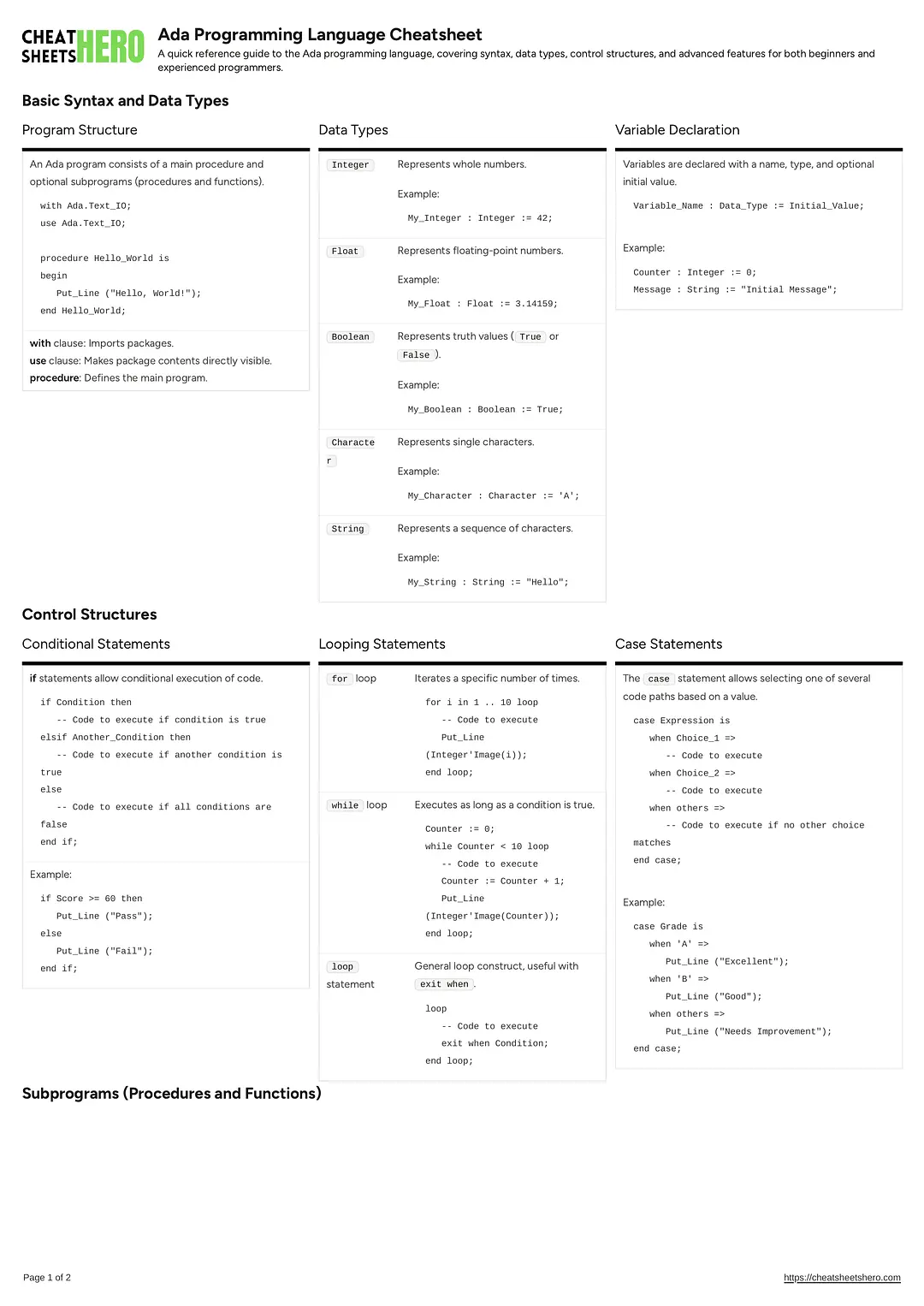 Ada Programming Language Cheatsheet