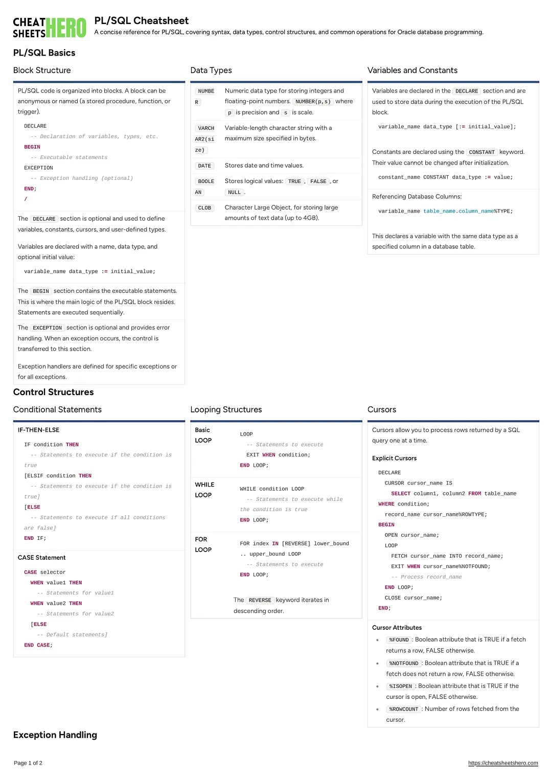 PL/SQL Cheatsheet