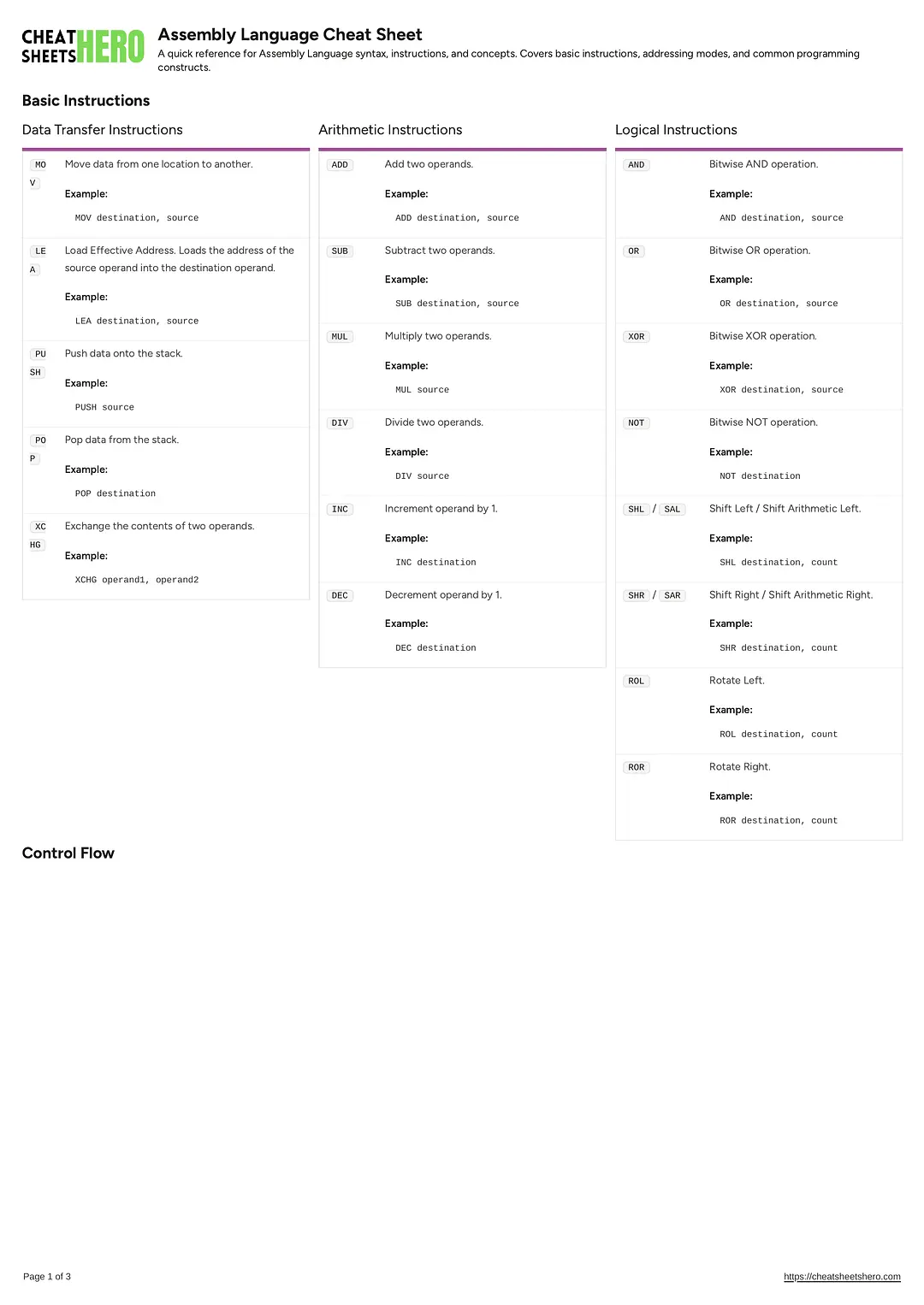 Assembly Language Cheat Sheet