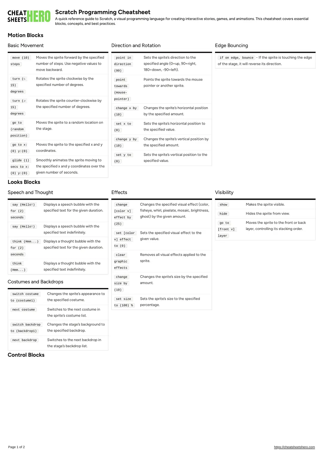 Scratch Programming Cheatsheet