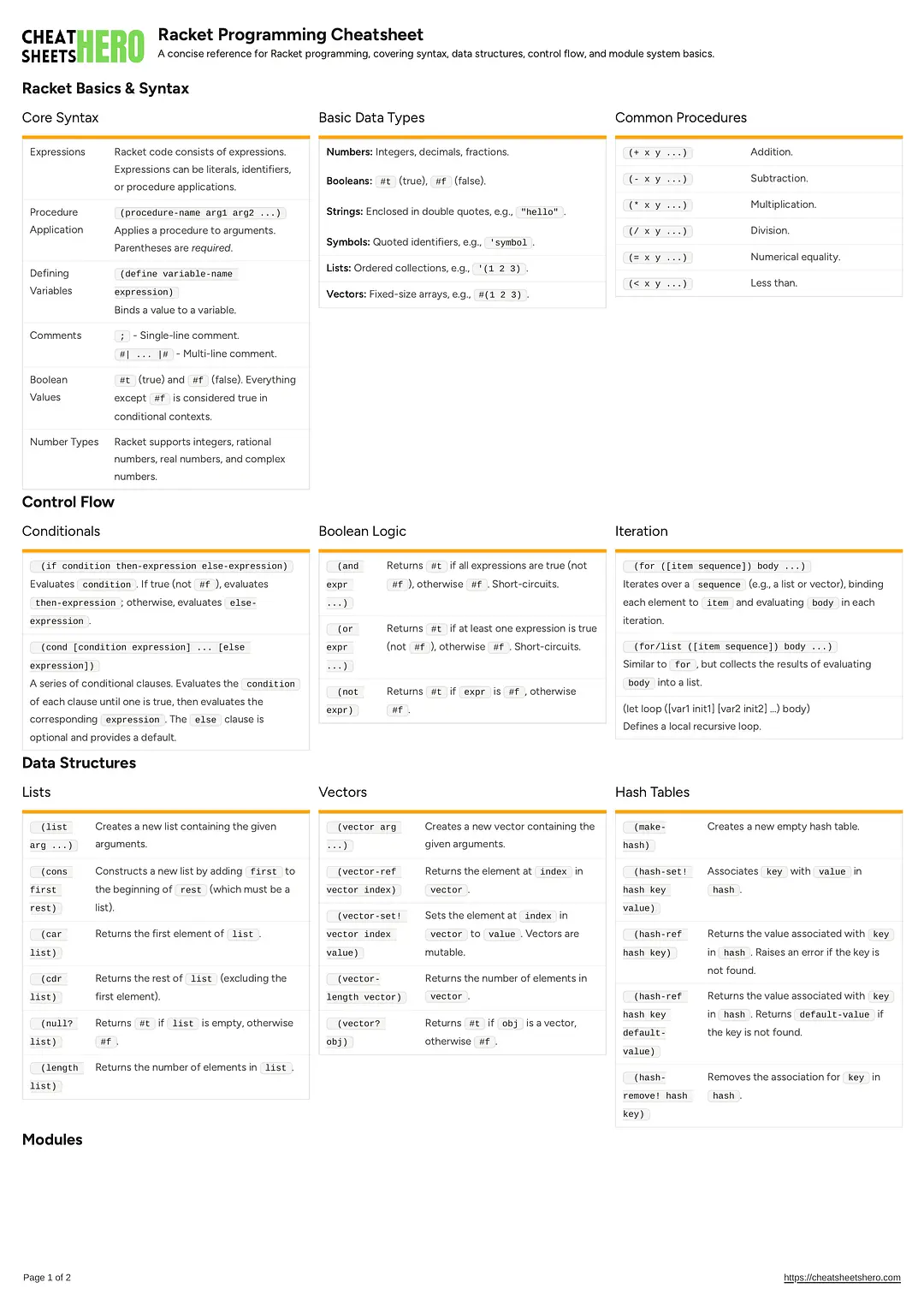 Racket Programming Cheatsheet