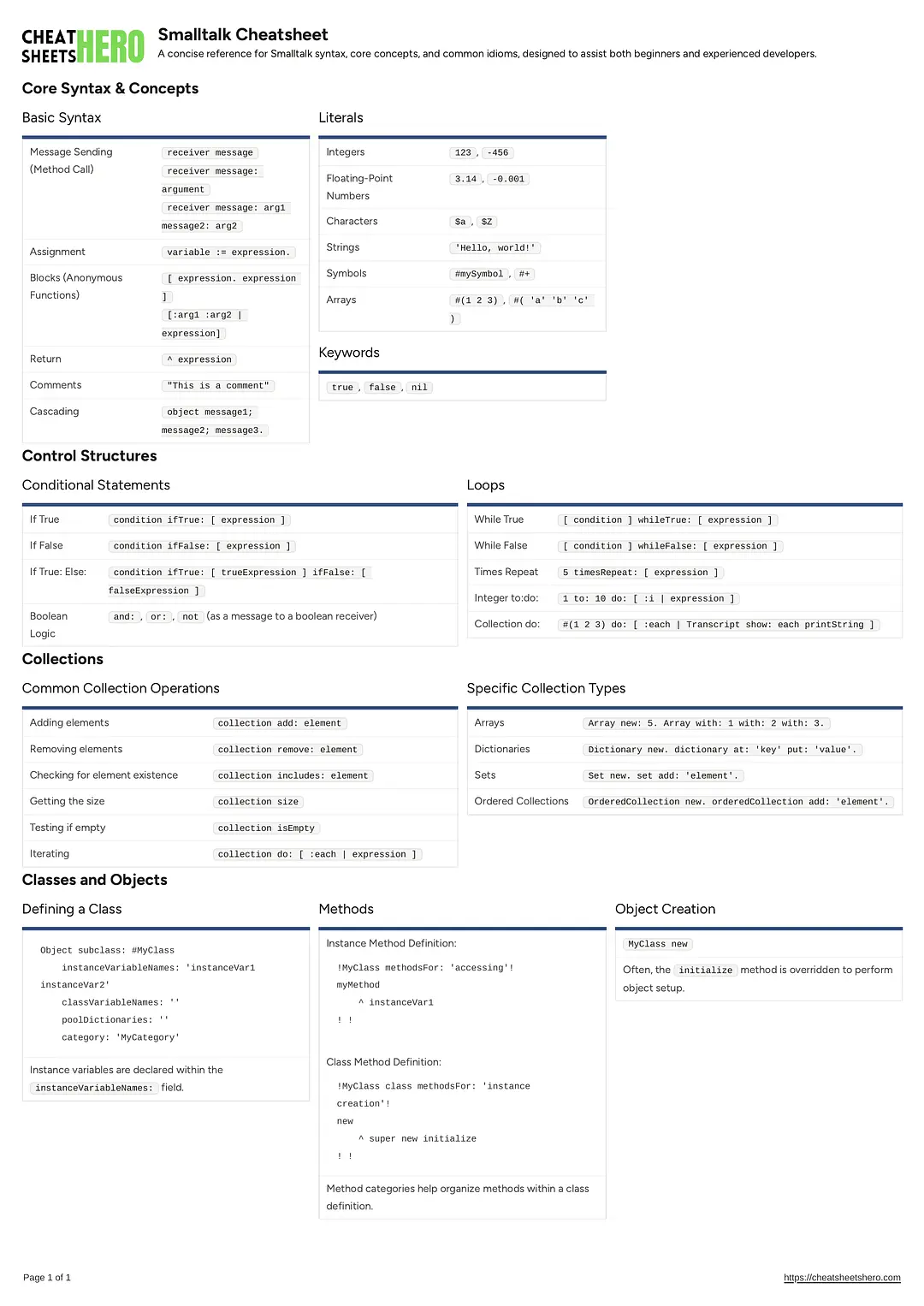 Smalltalk Cheatsheet