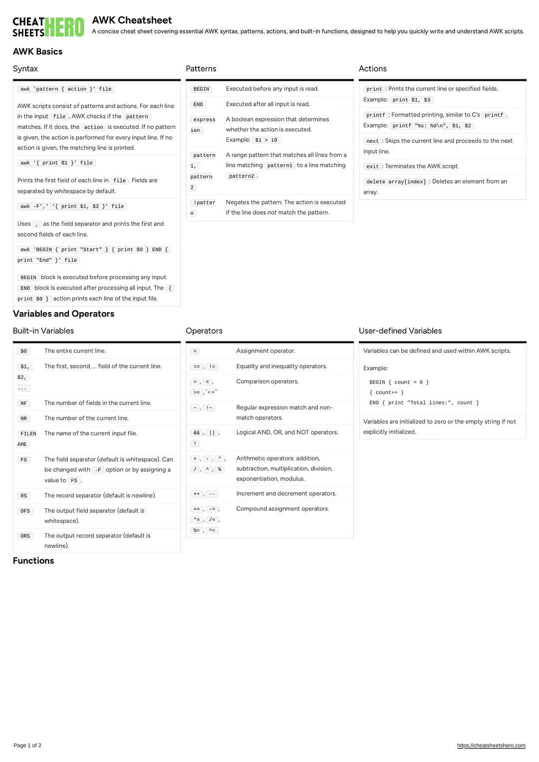 AWK Cheatsheet