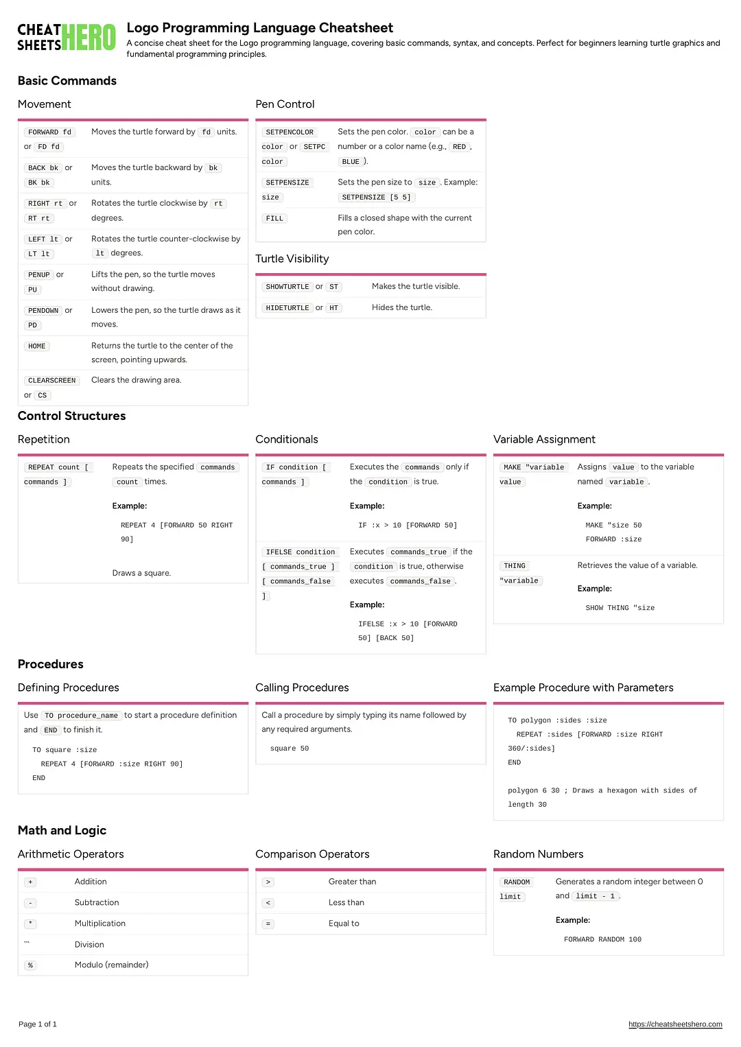 Logo Programming Language Cheatsheet