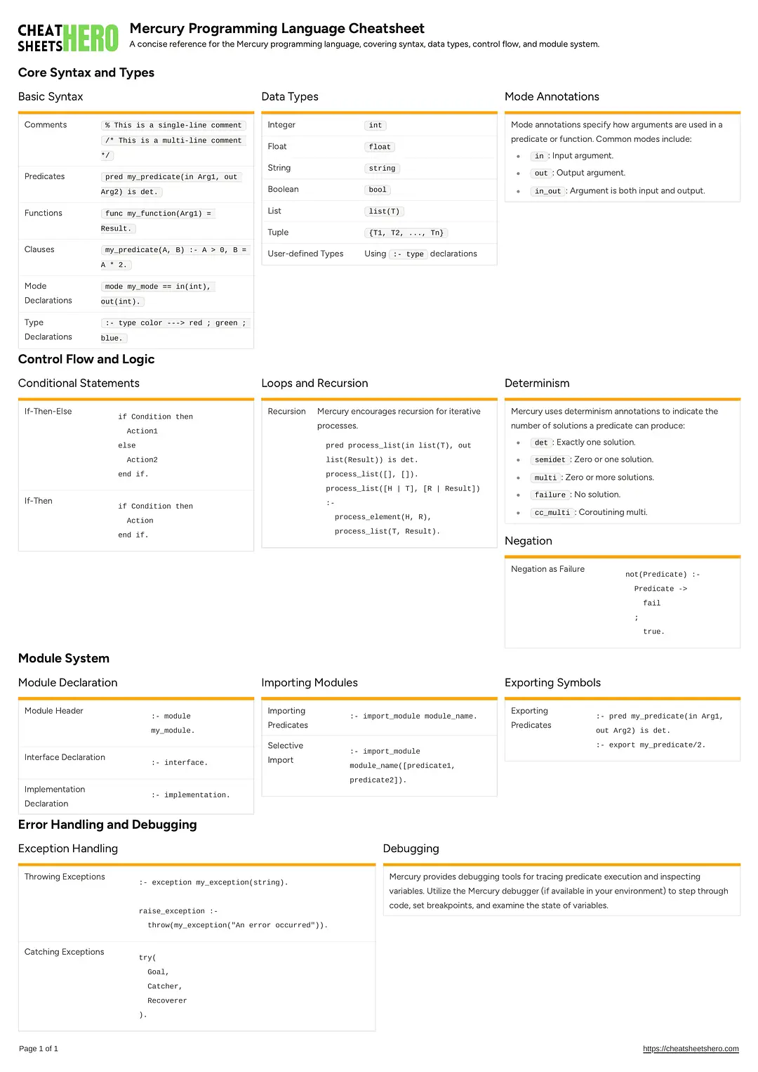 Mercury Programming Language Cheatsheet