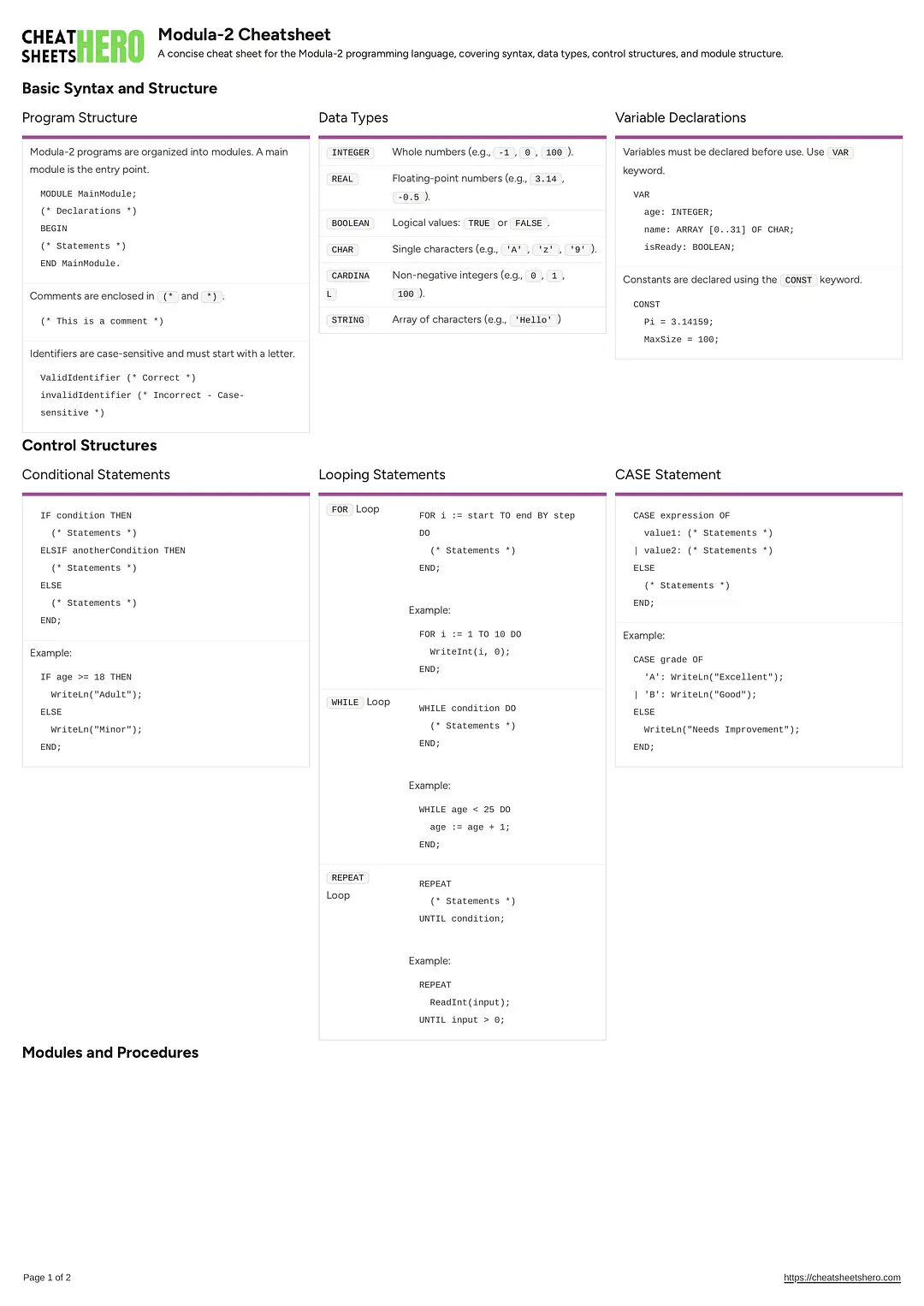 Modula-2 Cheatsheet