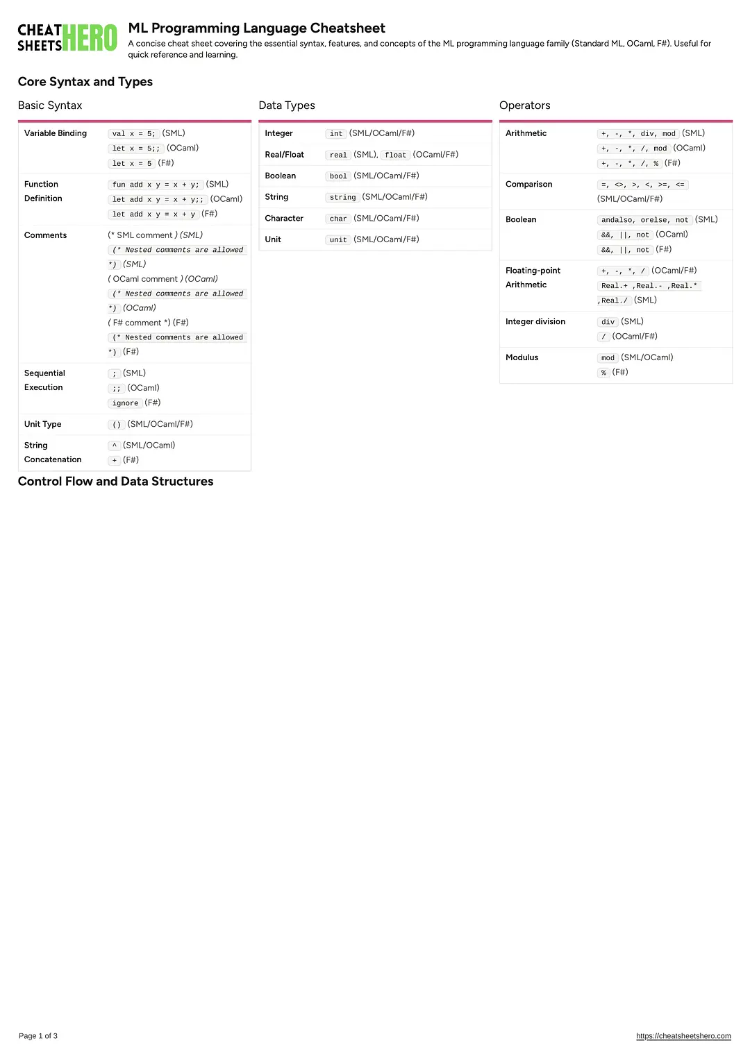 ML Programming Language Cheatsheet