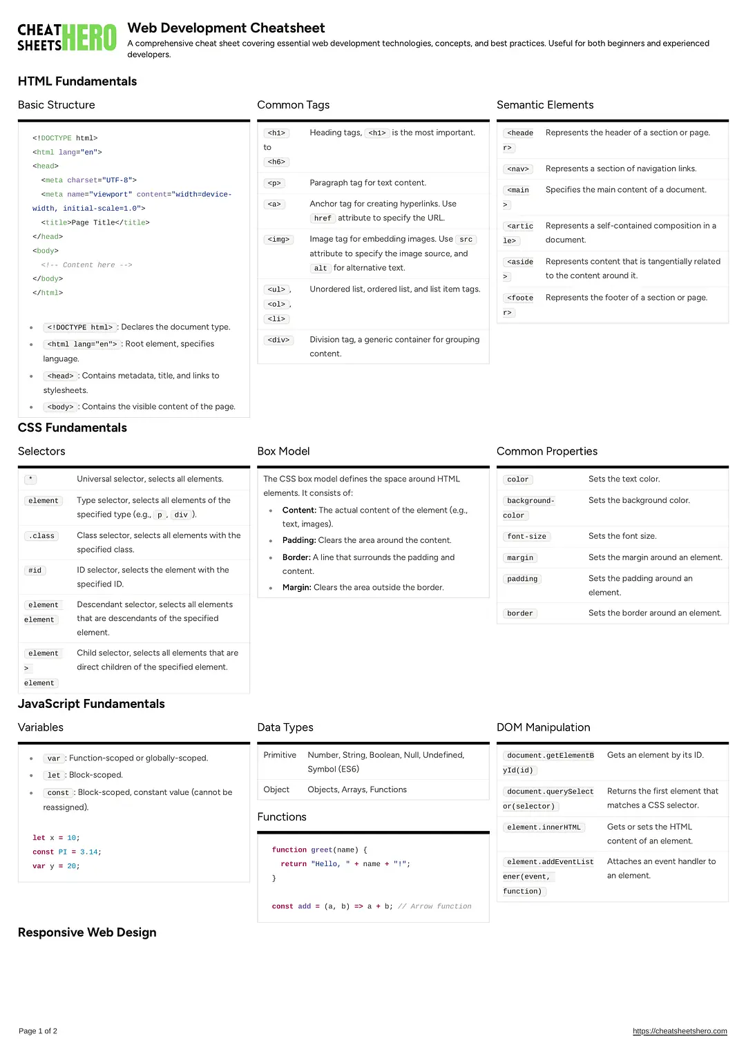 Web Development Cheatsheet