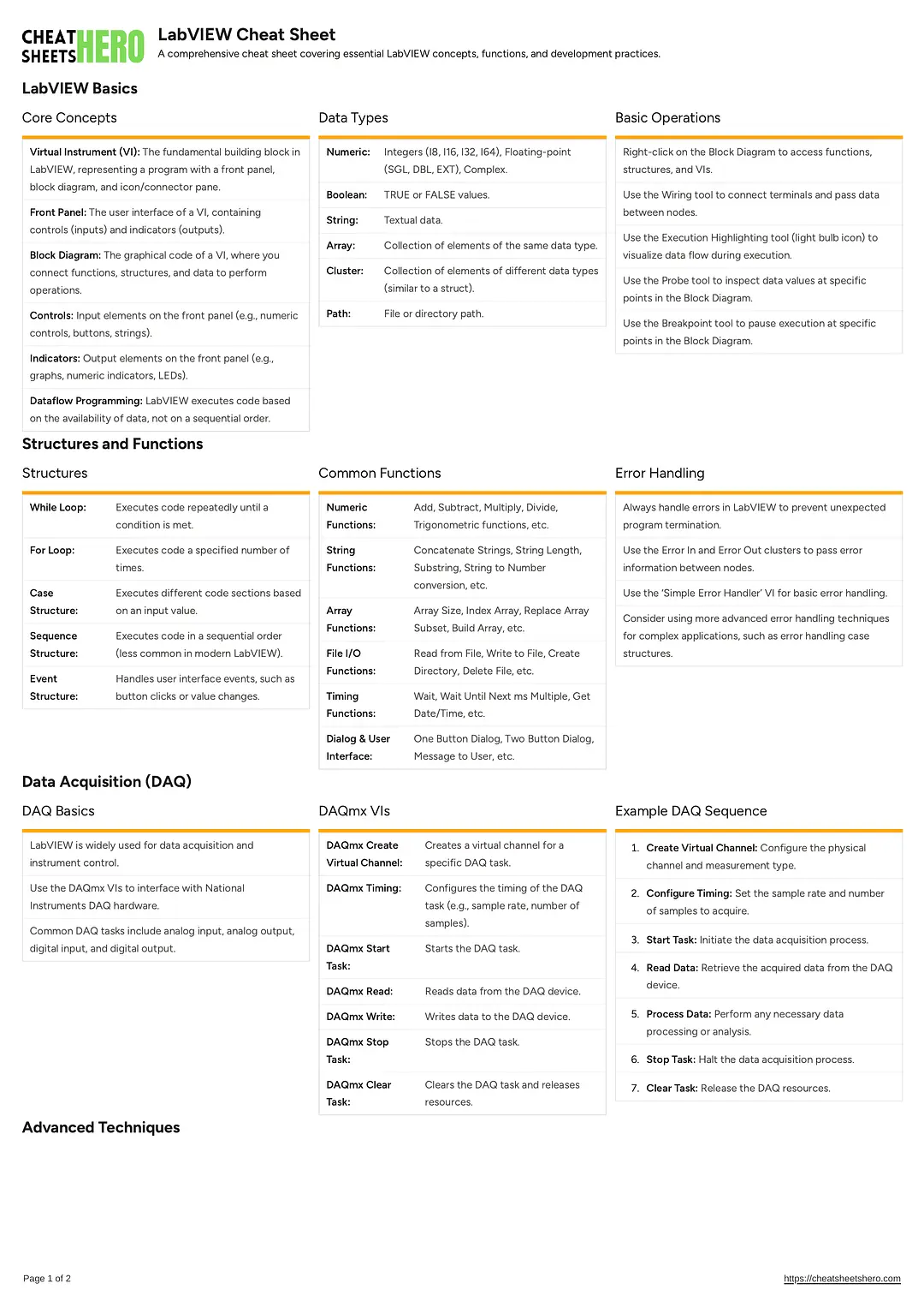 LabVIEW Cheat Sheet