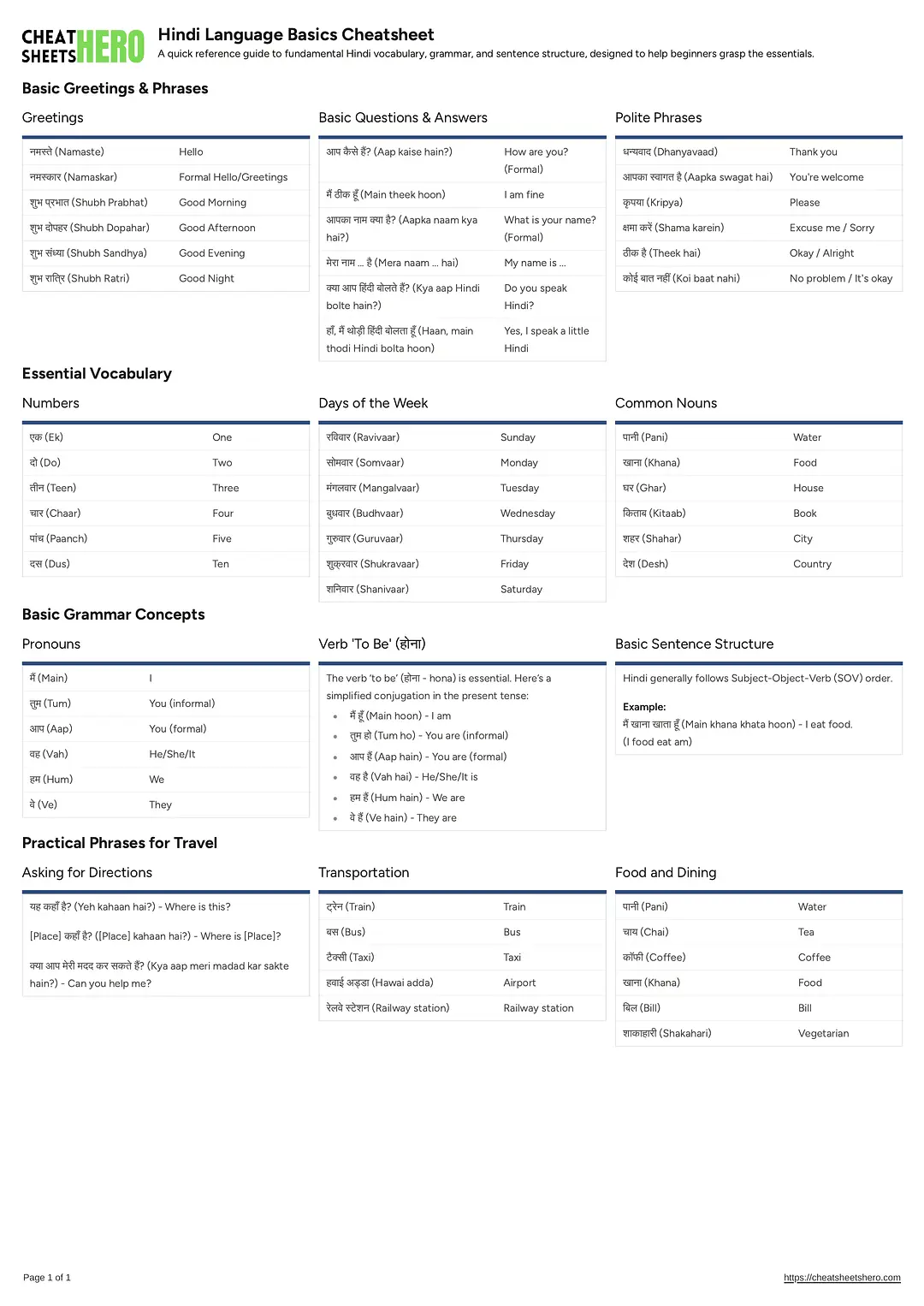 Hindi Language Basics Cheatsheet