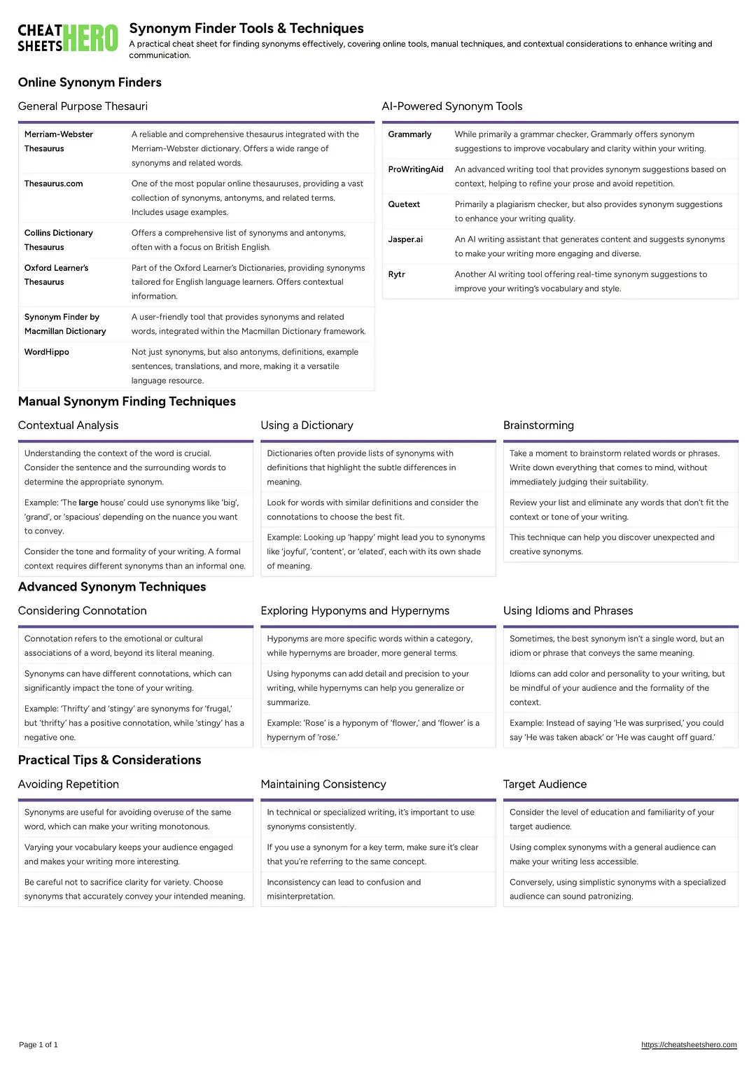 Synonym Finder Tools & Techniques