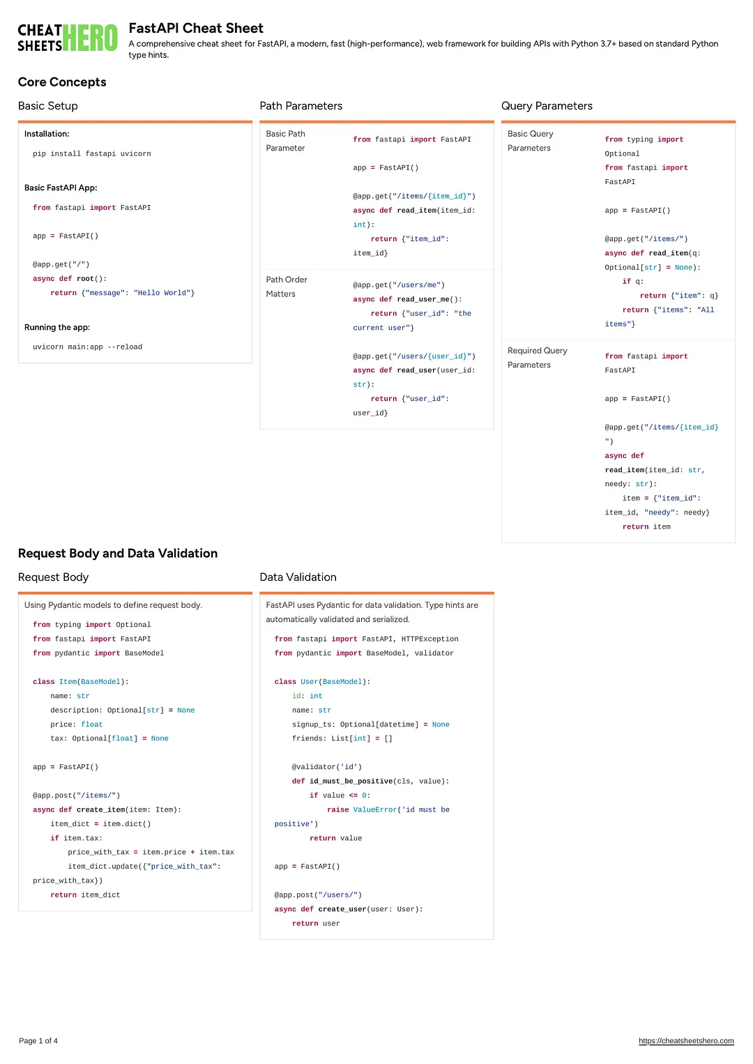 FastAPI Cheat Sheet