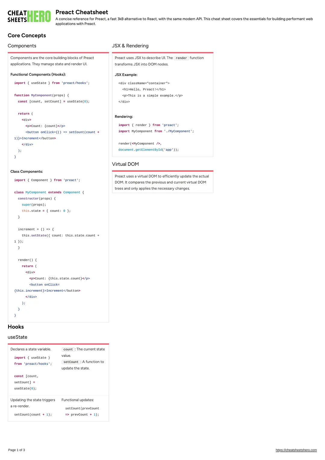 Preact Cheatsheet