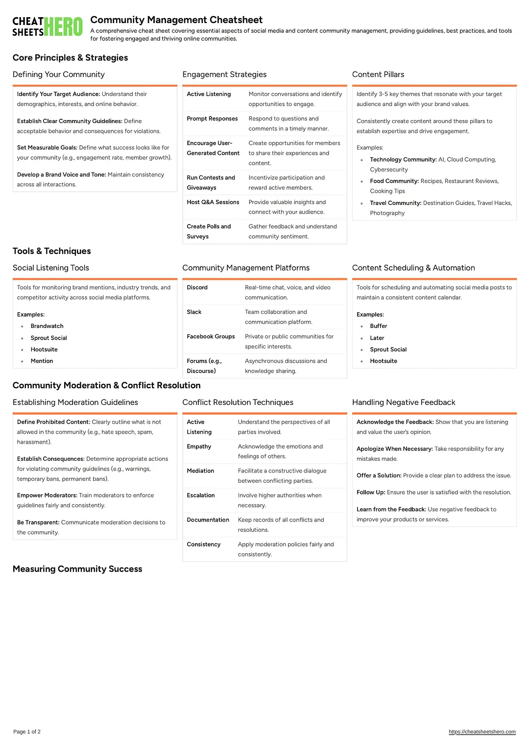 Community Management Cheatsheet