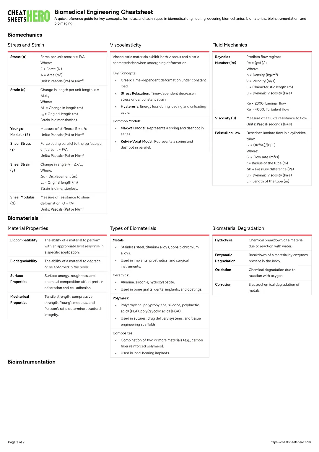 Biomedical Engineering Cheatsheet