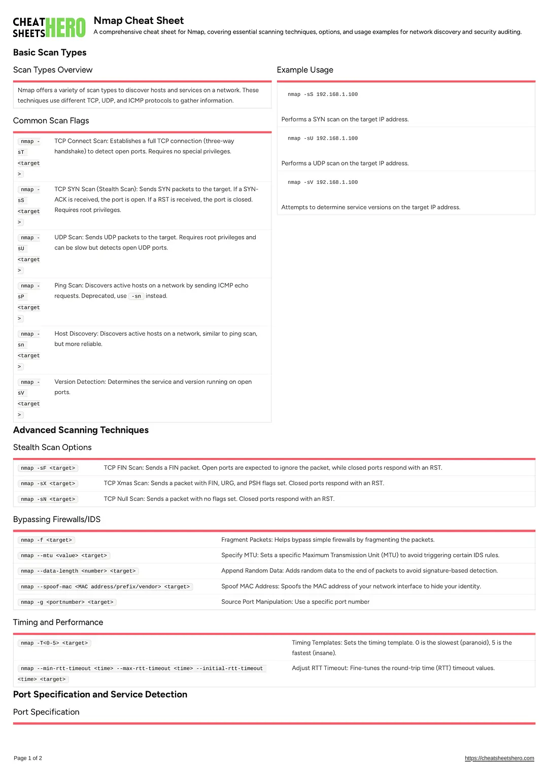 Nmap Cheat Sheet