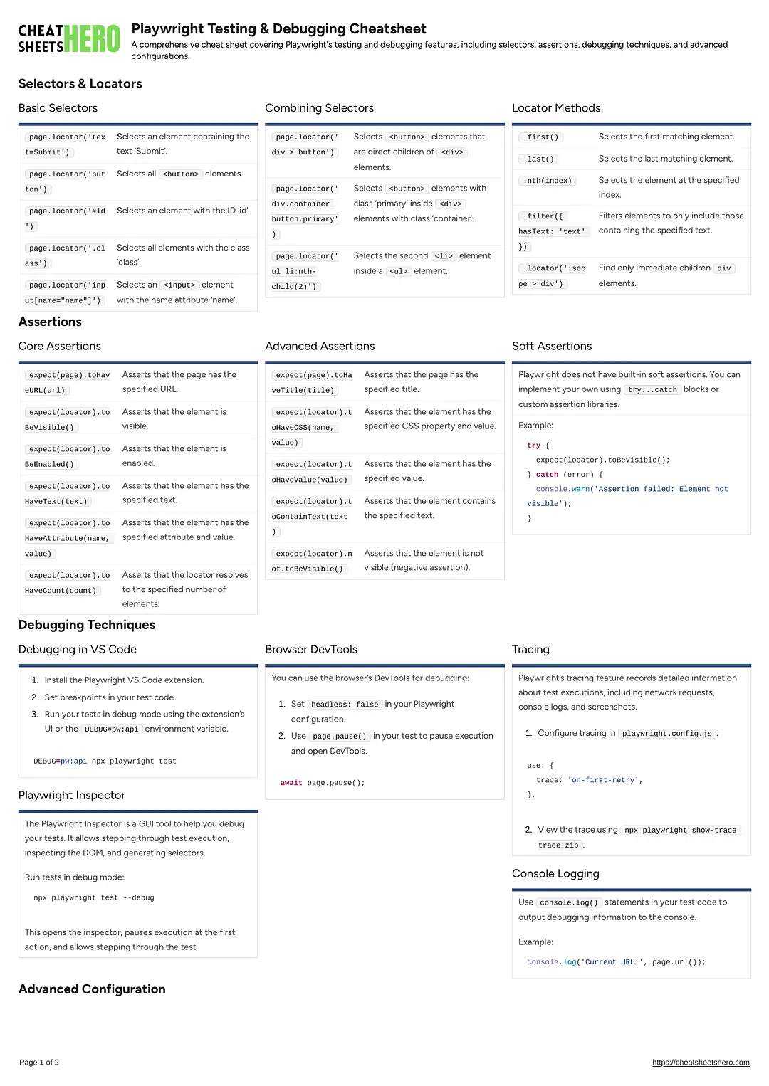 Playwright Testing & Debugging Cheatsheet