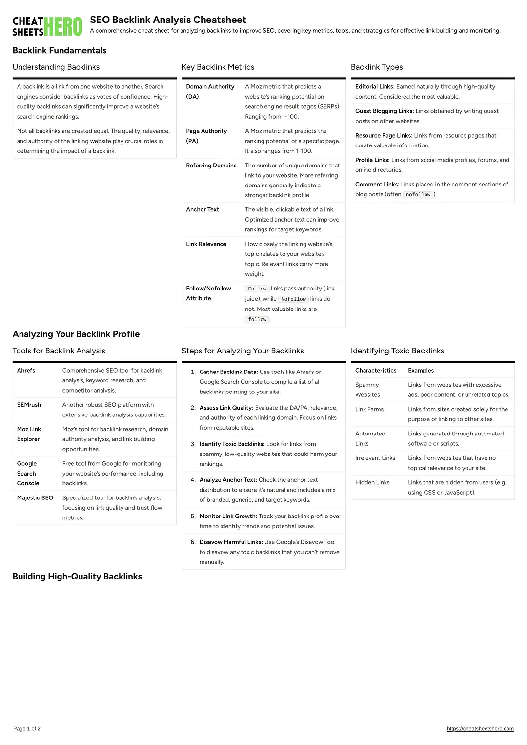 SEO Backlink Analysis Cheatsheet