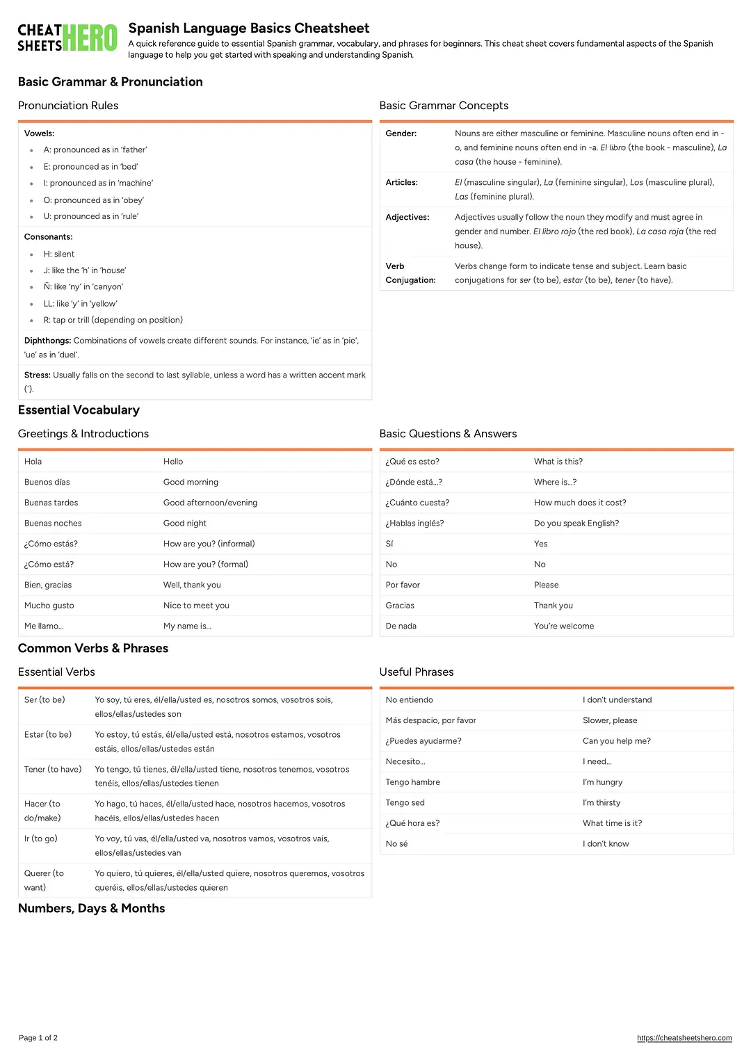 Spanish Language Basics Cheatsheet