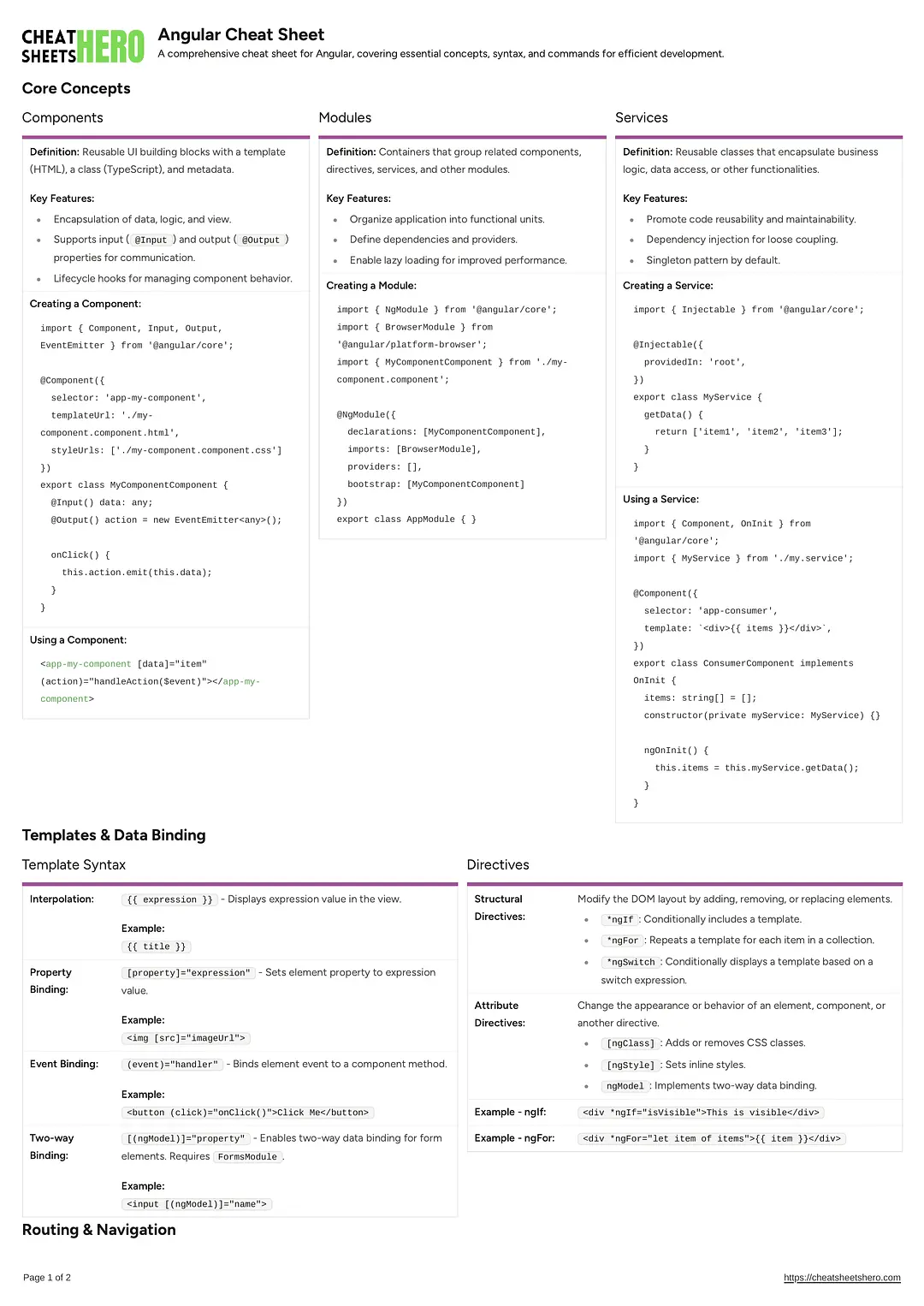 Angular Cheat Sheet