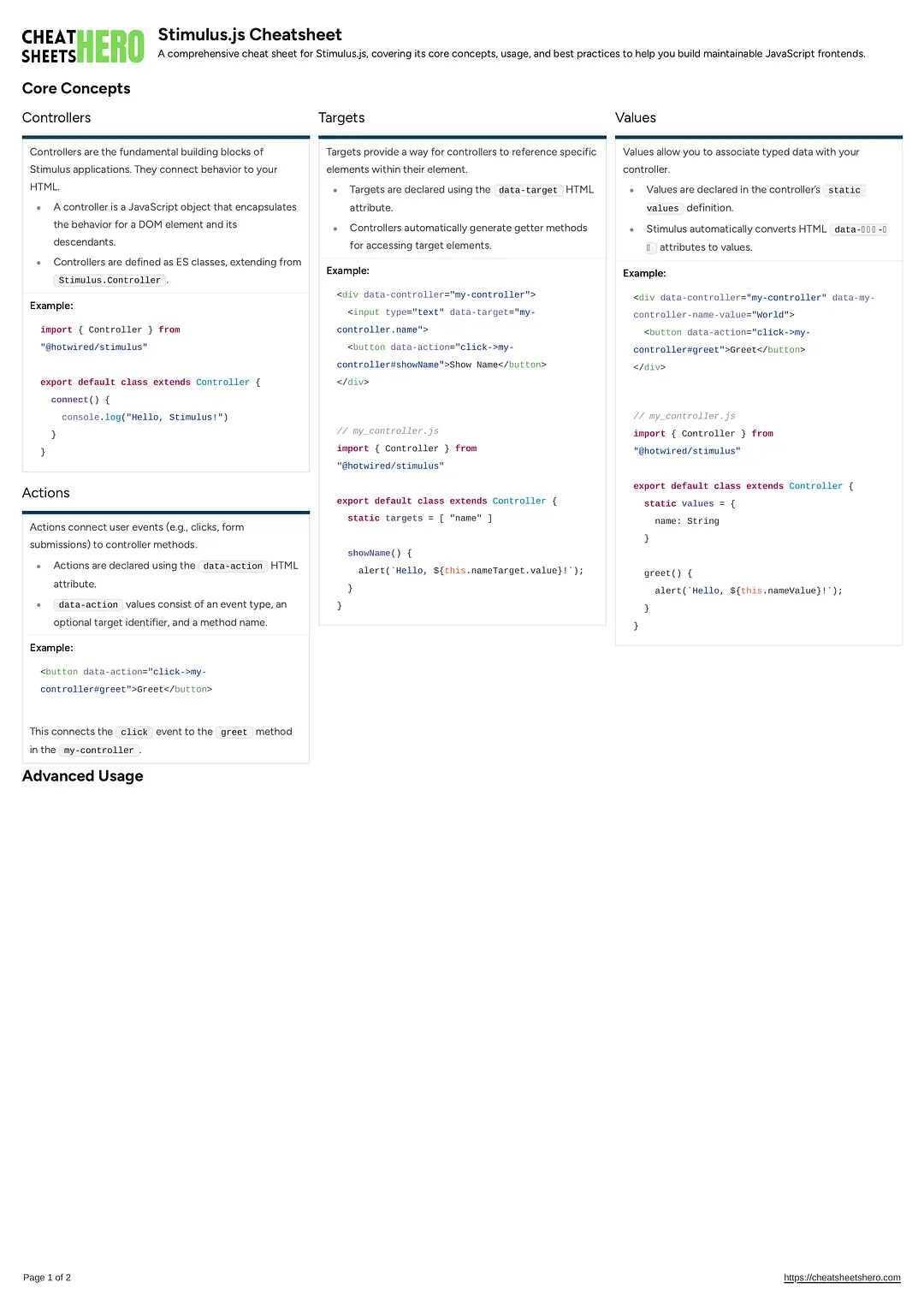 Stimulus.js Cheatsheet