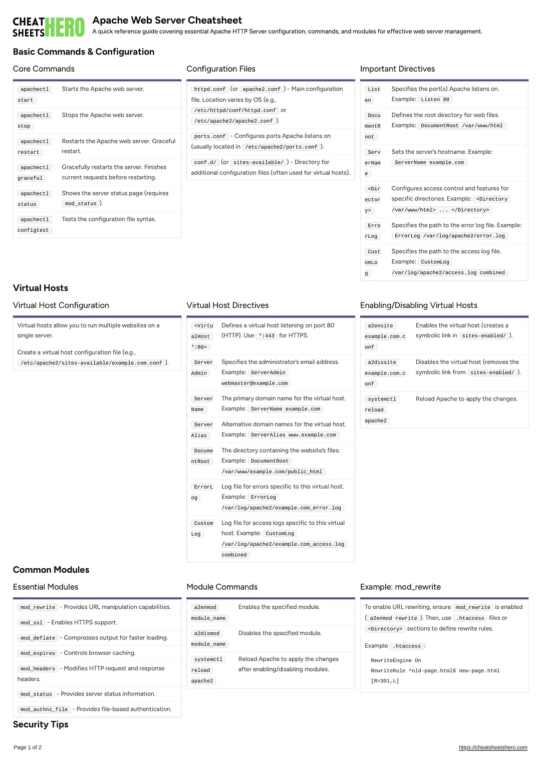 Apache Web Server Cheatsheet