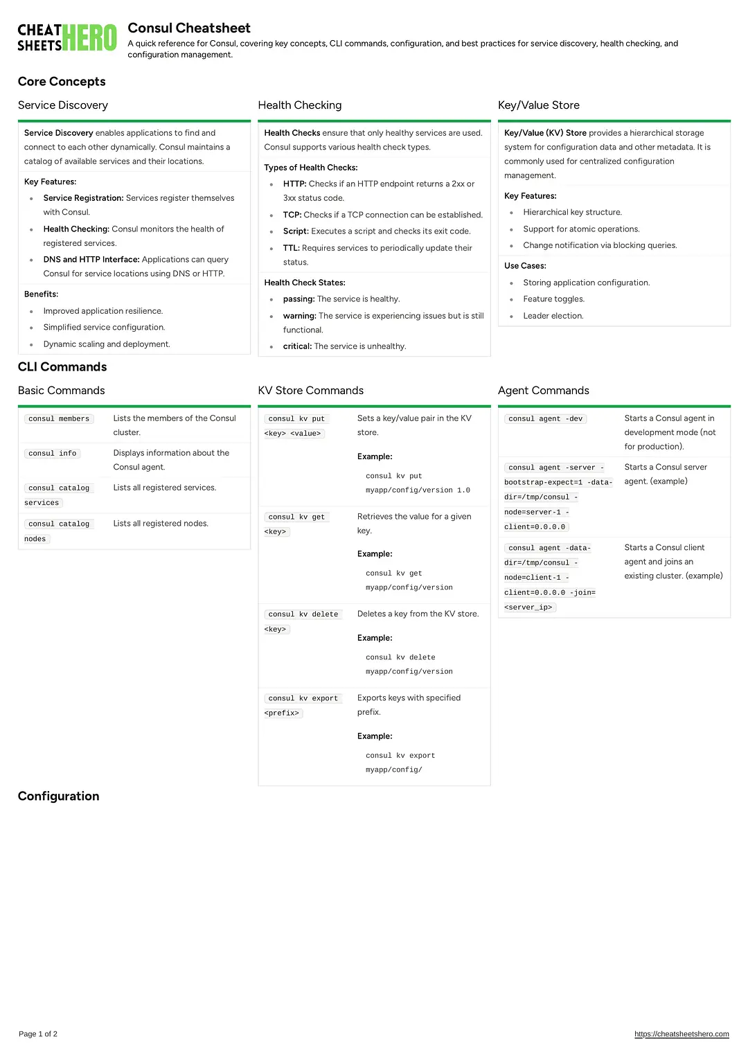 Consul Cheatsheet