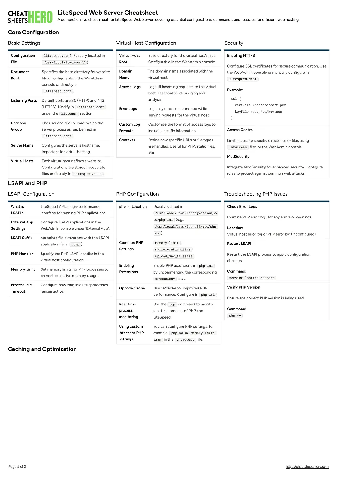 LiteSpeed Web Server Cheatsheet