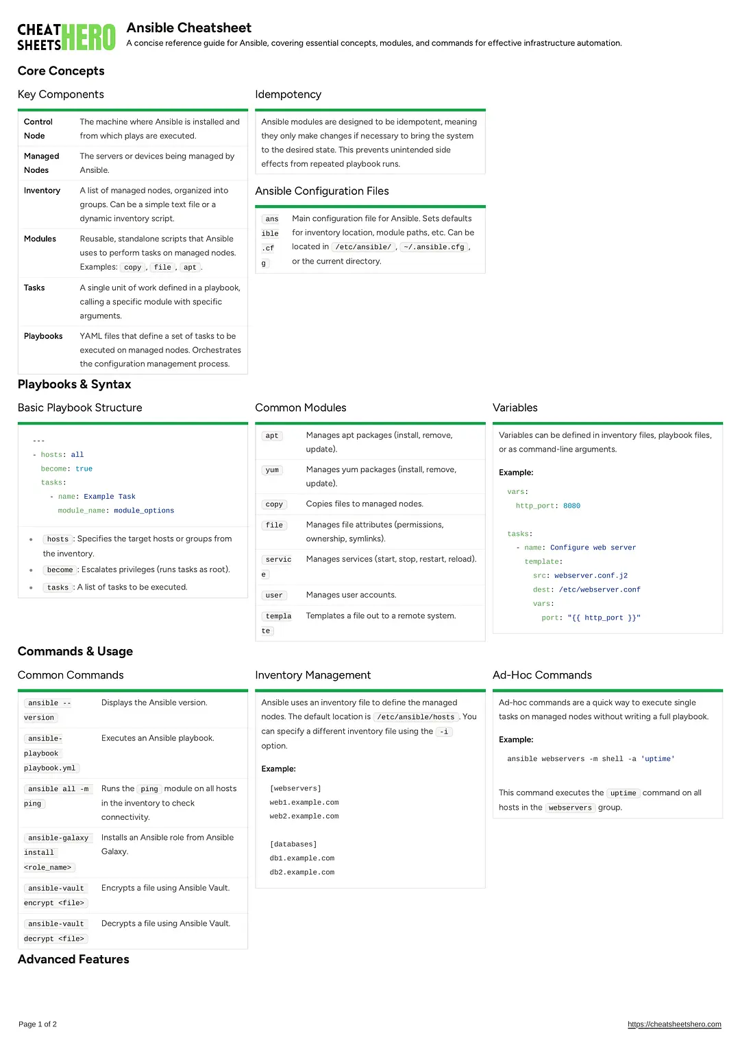 Ansible Cheatsheet