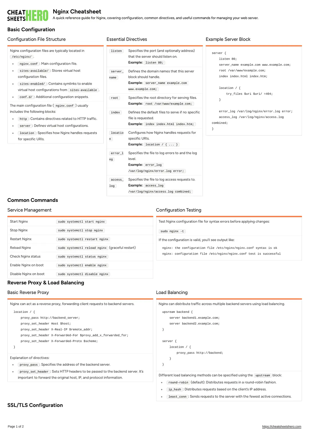 Nginx Cheatsheet