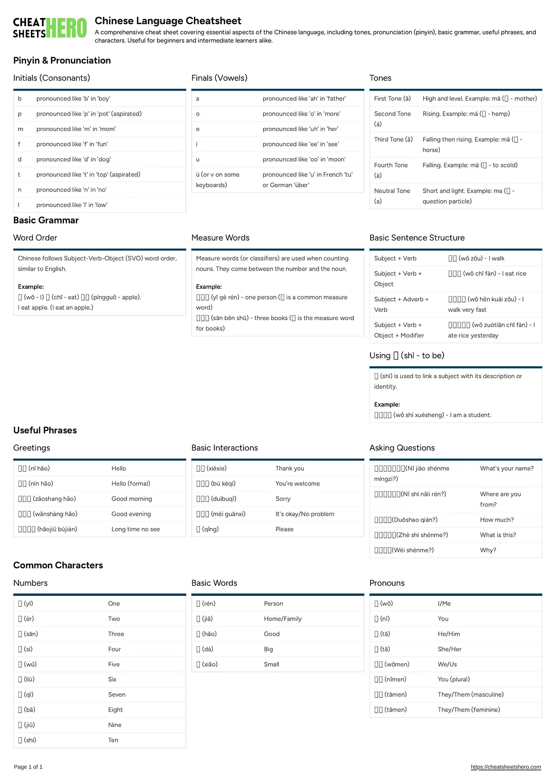 Chinese Language Cheatsheet