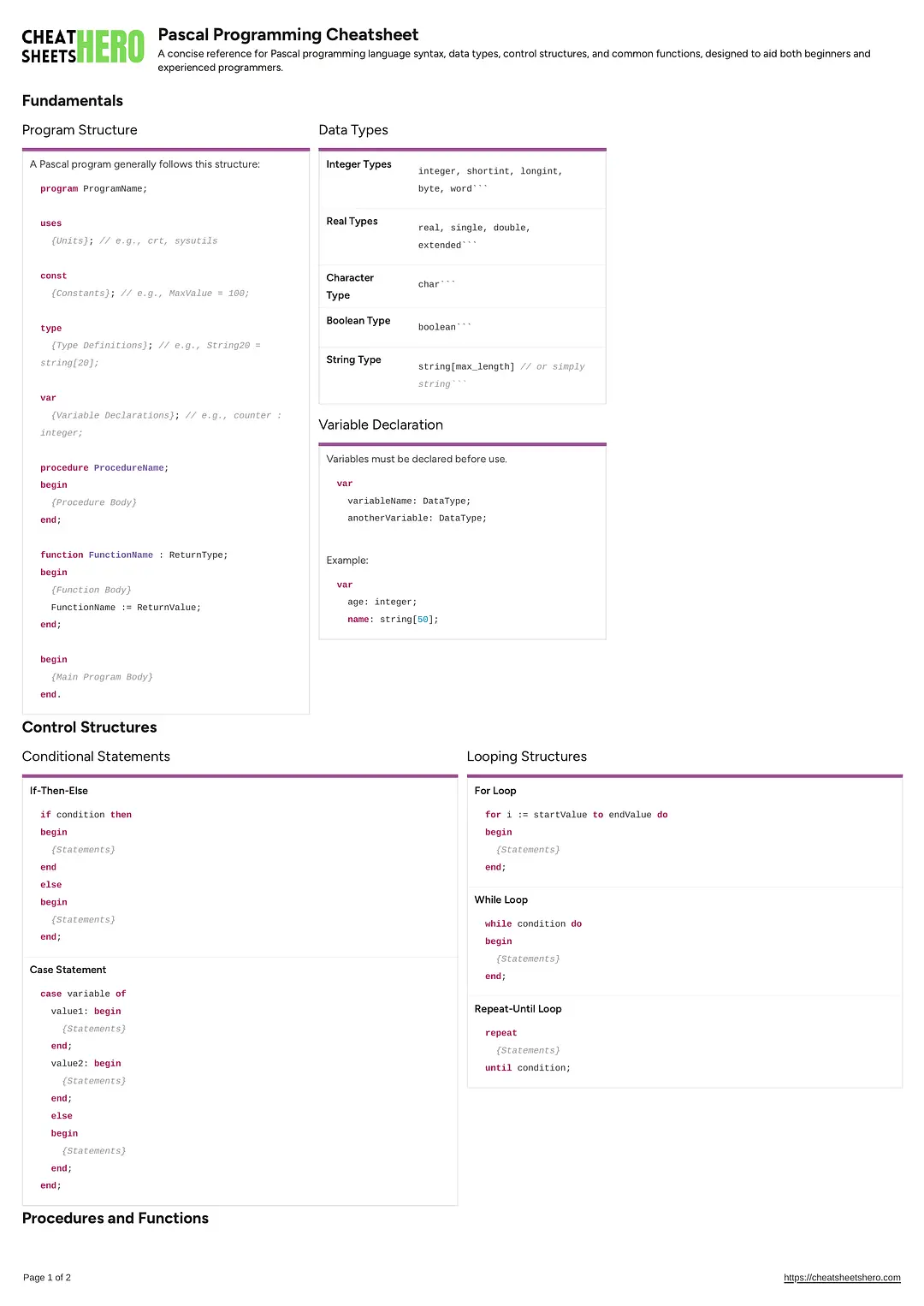 Pascal Programming Cheatsheet