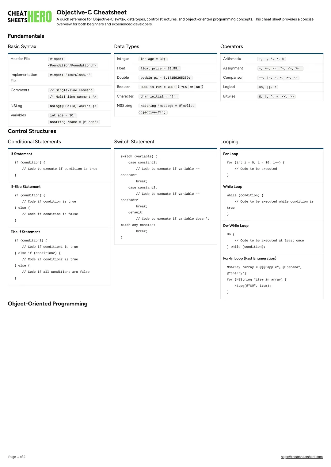 Objective-C Cheatsheet