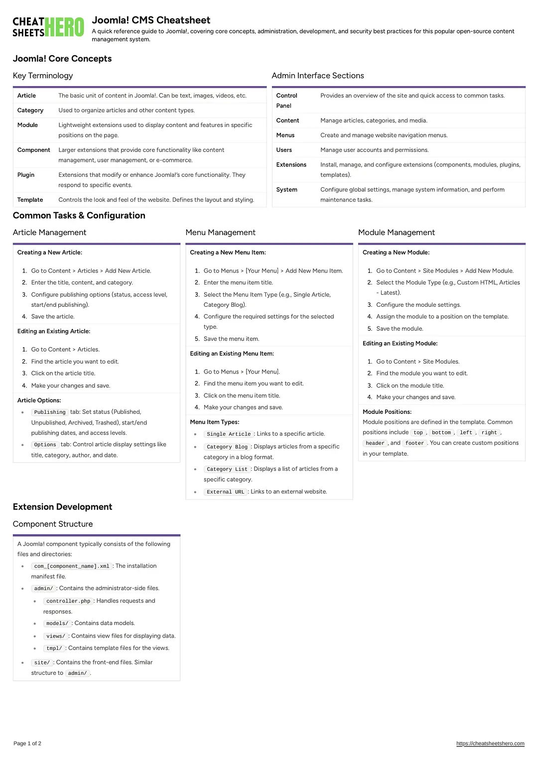 Joomla! CMS Cheatsheet