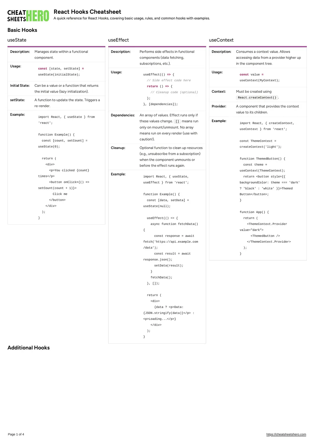 React Hooks Cheatsheet