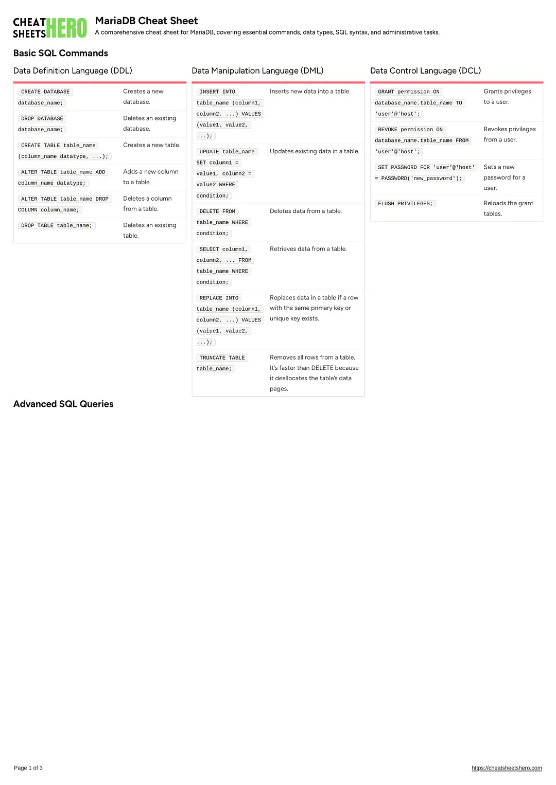 MariaDB Cheat Sheet