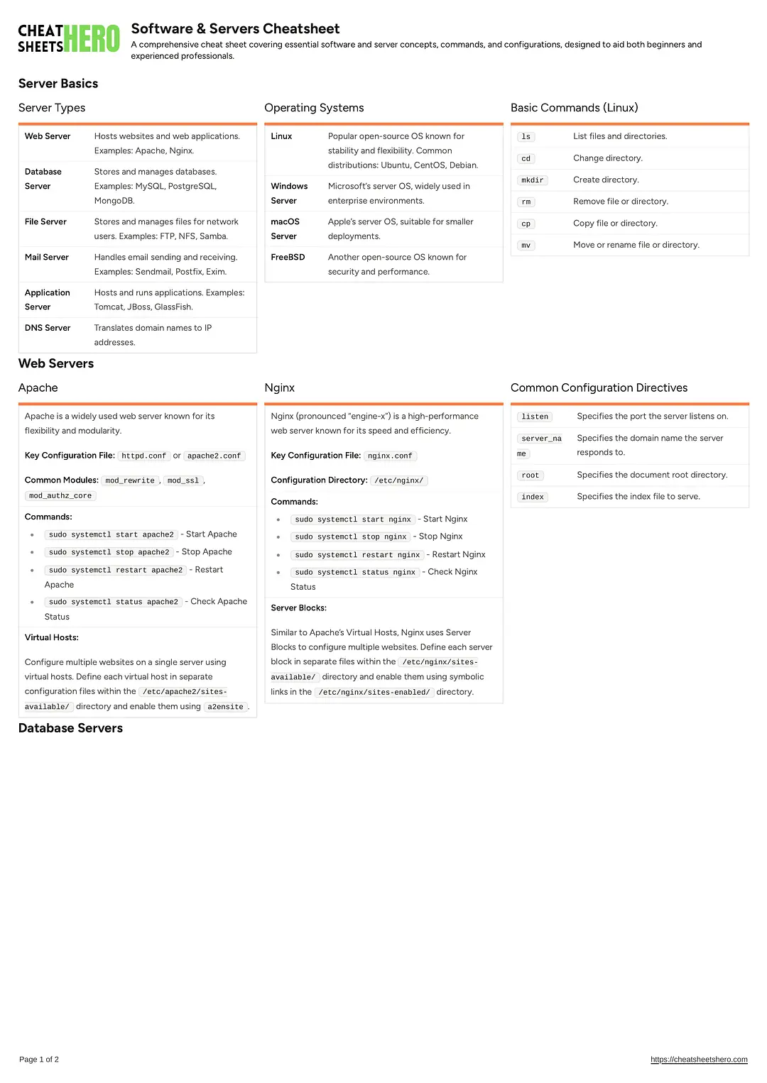 Software & Servers Cheatsheet